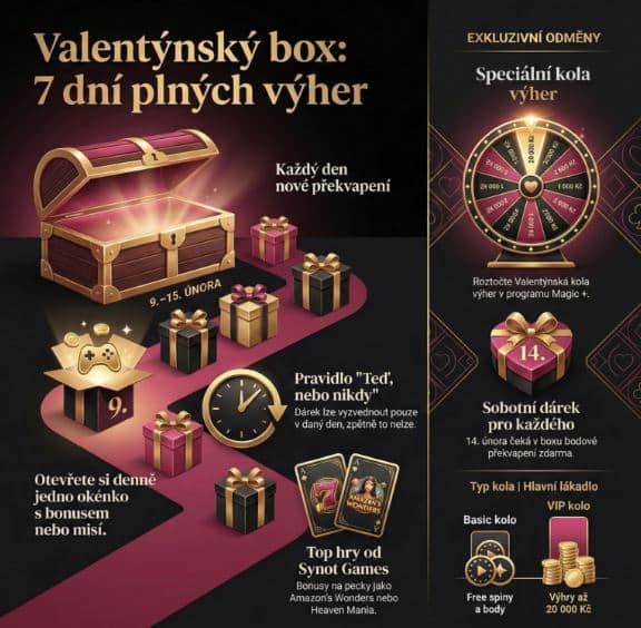 Valentýnský box v Magic Planet