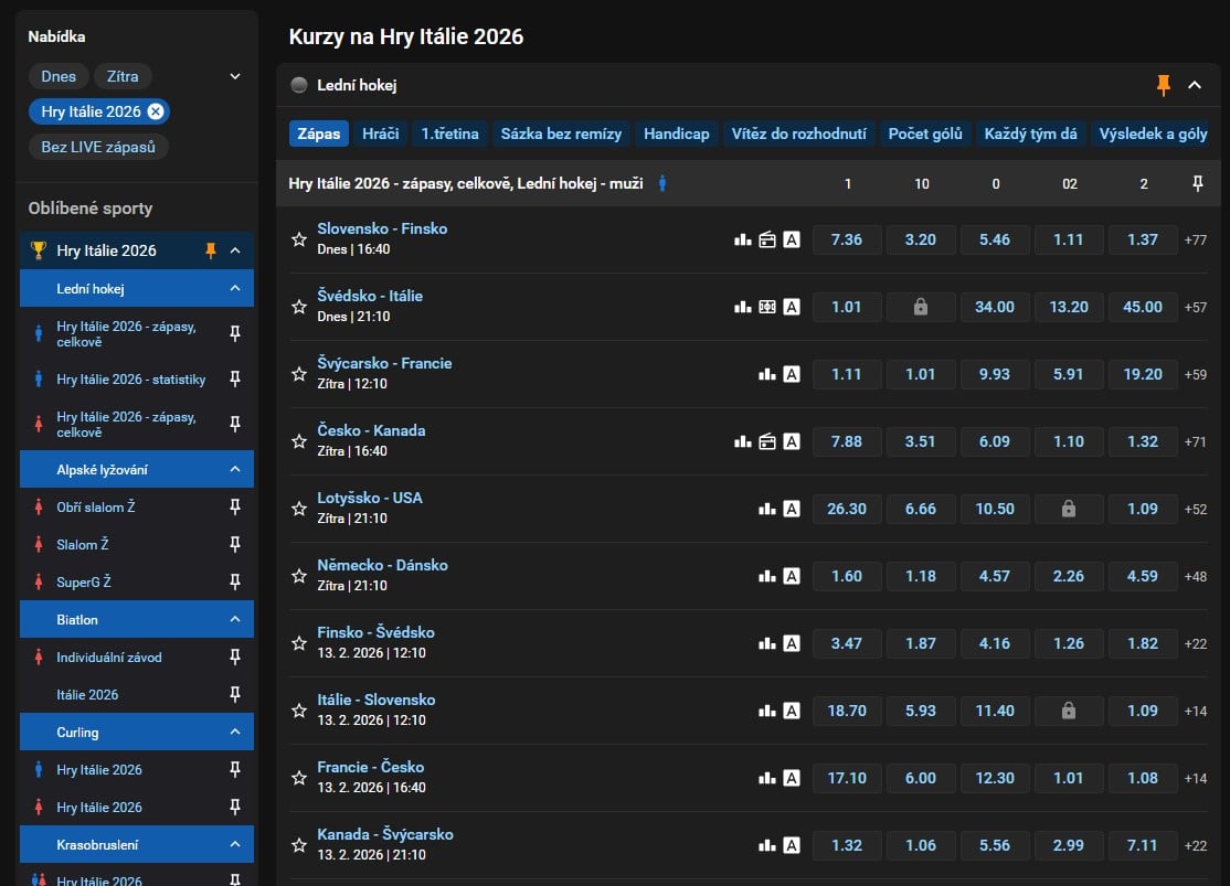 Sázky na zimní hry u Tipsportu