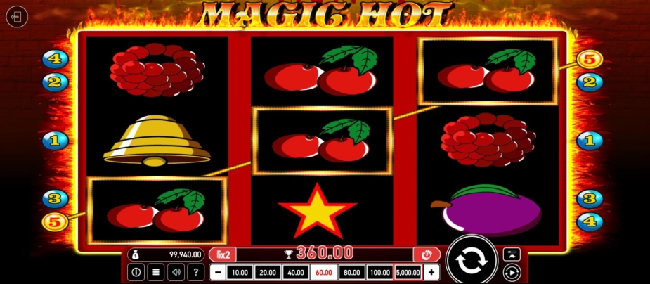 Téma a symboly Magic Hot