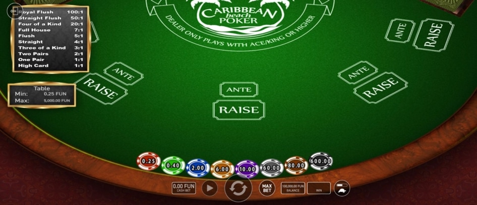 Caribbean Beach Poker od Wazdan