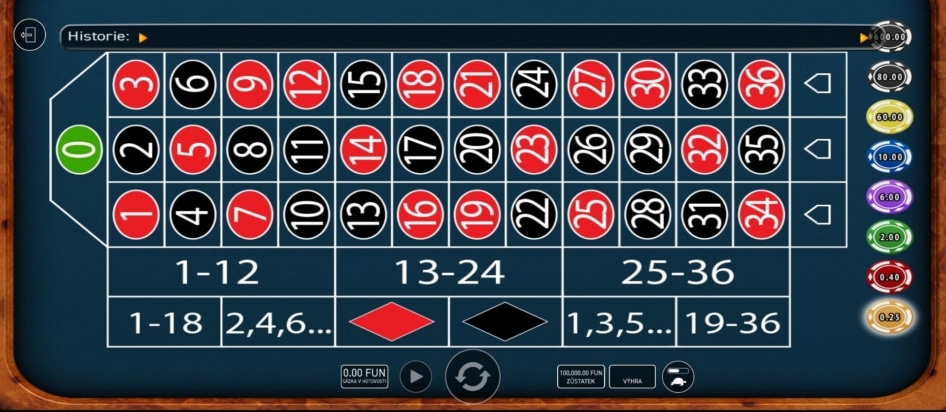 Casino Roulette od Wazdan