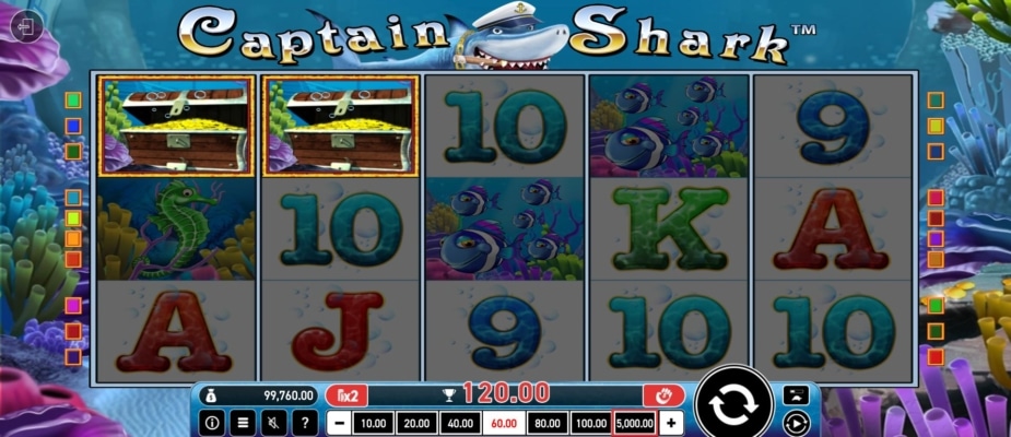 Téma a symboly Captain Shark
