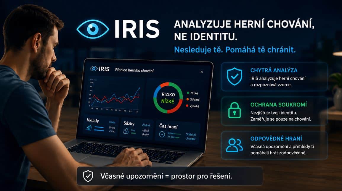Analýza chovaní - IRIS