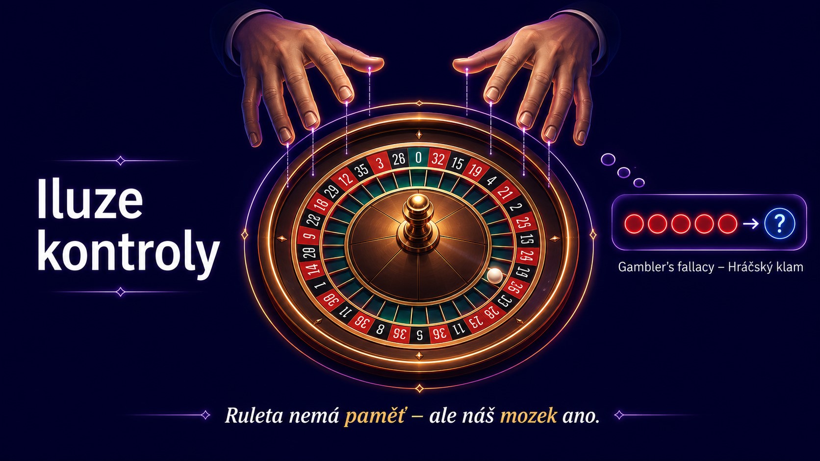 Infografika k článku Psychologie hazardu
