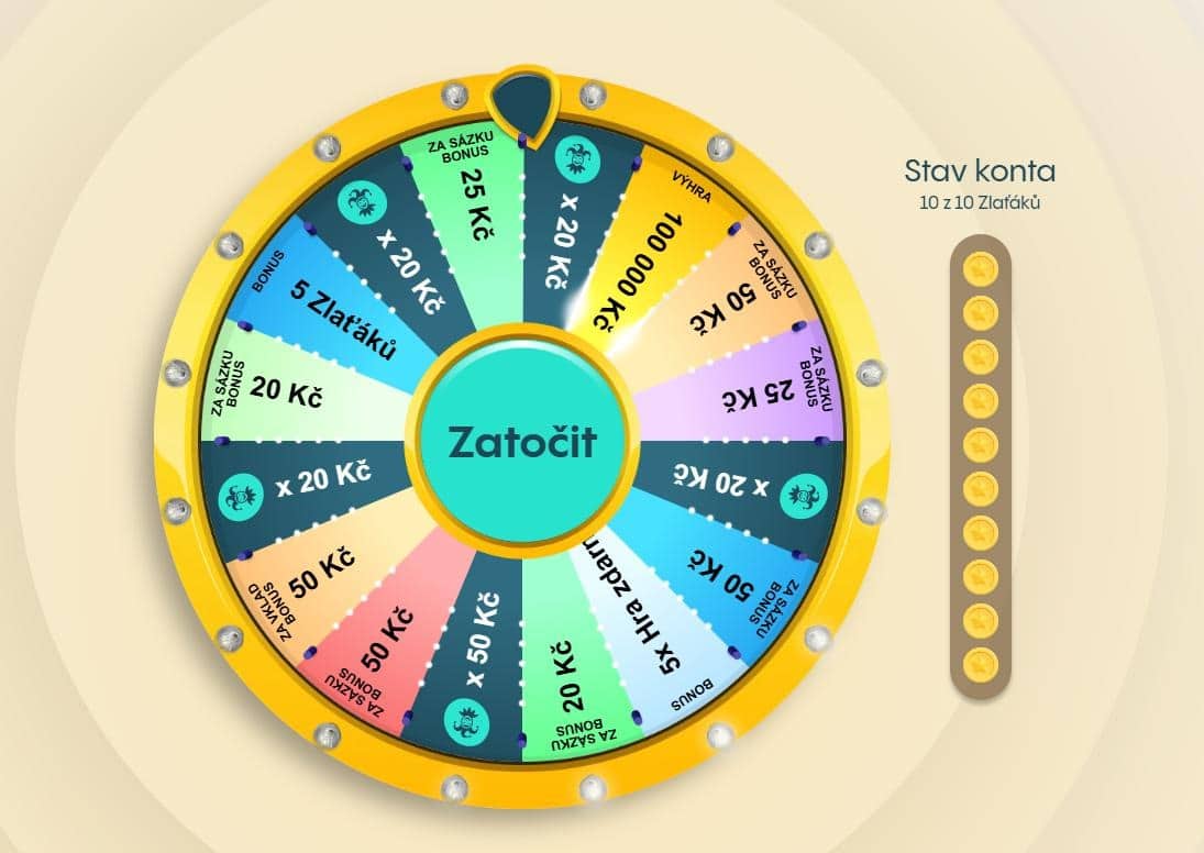 Zlaté kolo u Allwyn