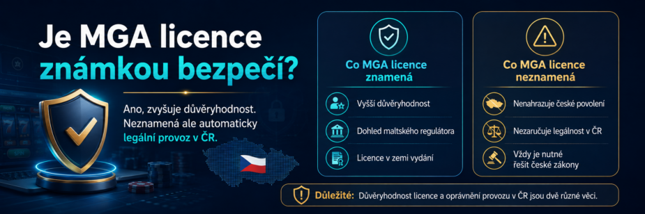 Bezpečnost MGA licence