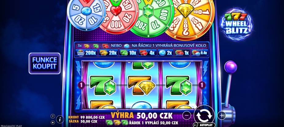 Téma a symboly 777 Wheel Blitz