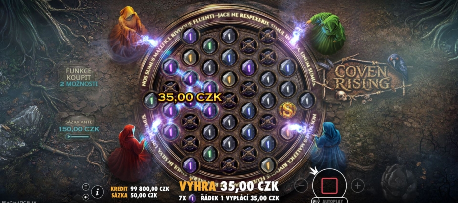 Téma a symboly Coven Rising