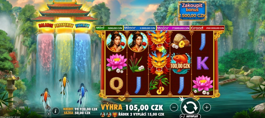 Téma a symboly Dragon’s Gate – Bonus Choice