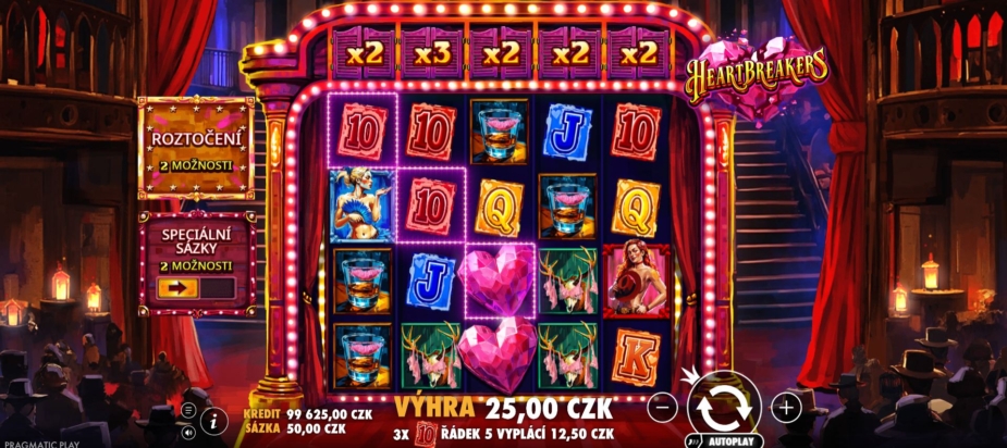 Téma a symboly Heartbreakers