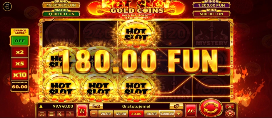 Téma a symboly Hot Slot Gold Coins