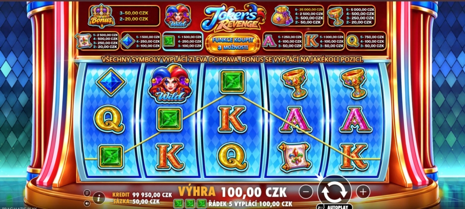 Téma a symboly Joker’s Revenge