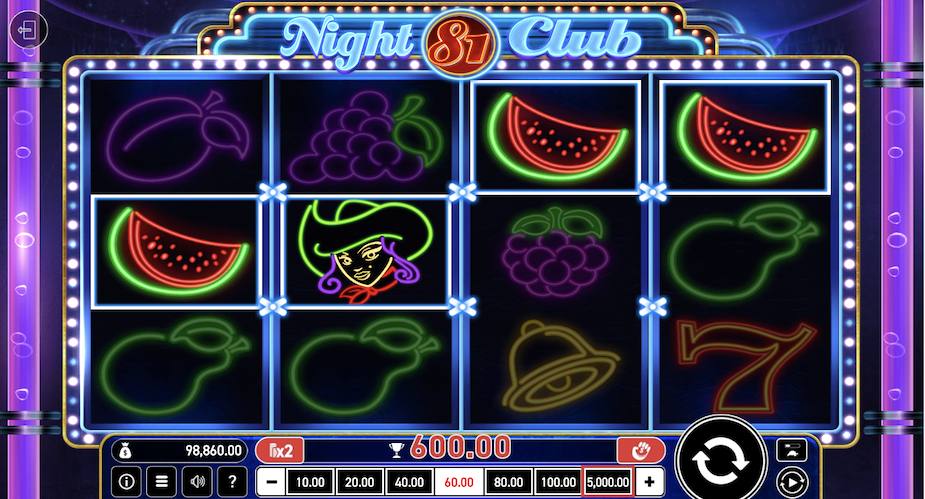 Téma a symboly Night Club 81