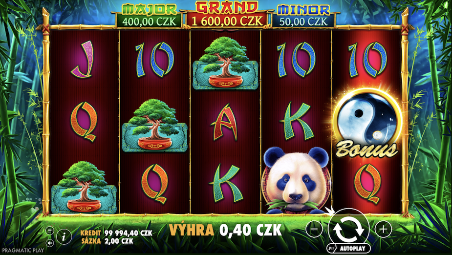Téma a symboly Panda's Fortune