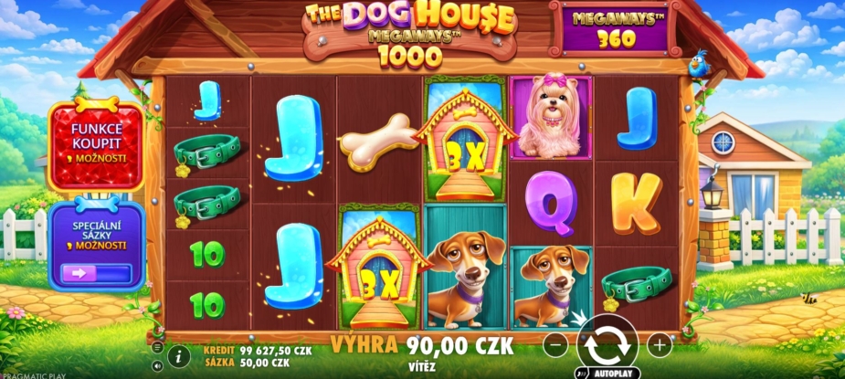 Téma a symboly The Dog House Megaways 1000