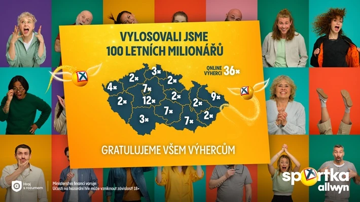 Sto milionářů od Allwynu