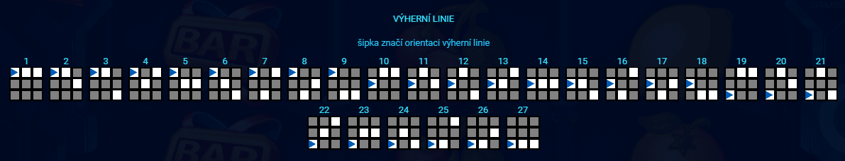 27 linií schéma výhry