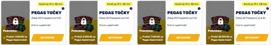 Nabídka od Forbesu