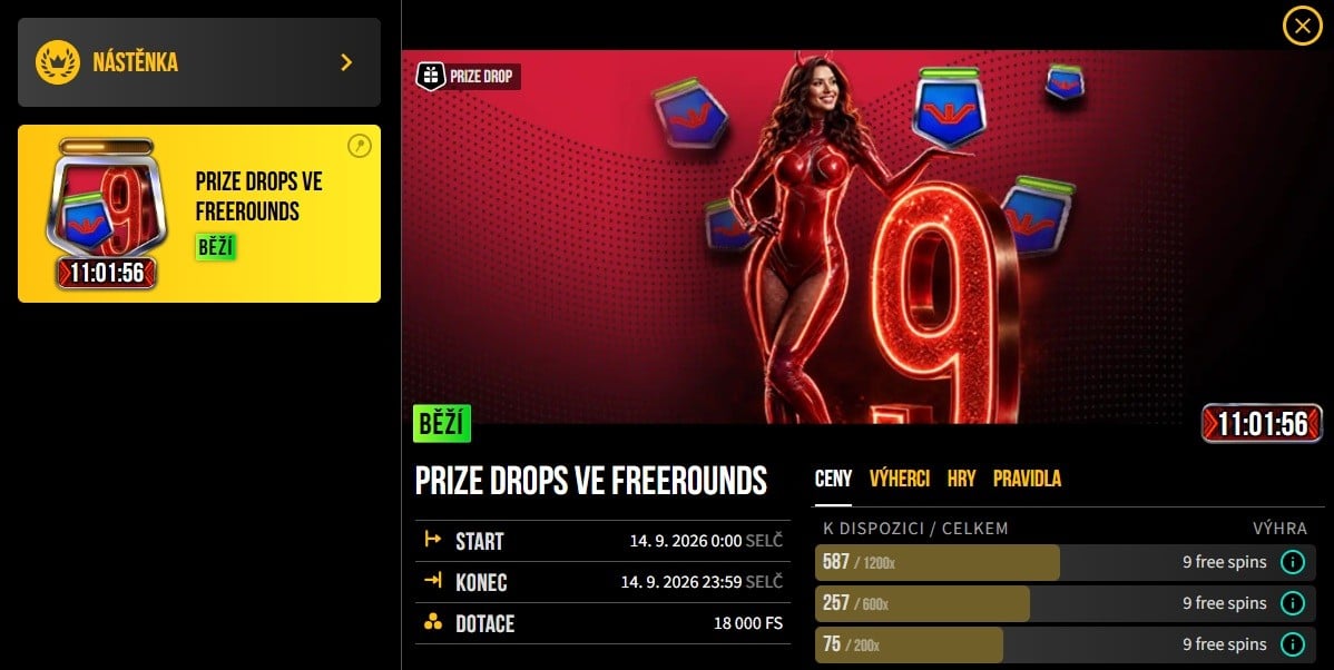 SynotTip bonus tabulka výher