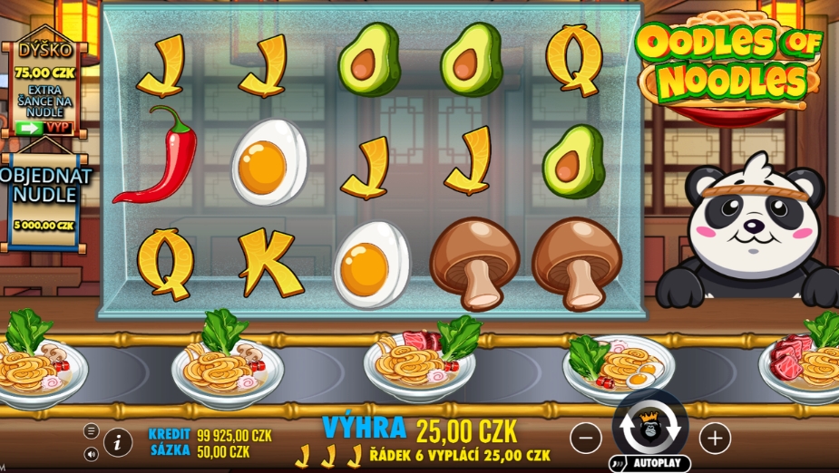 Téma a symboly Oodles of Noodles