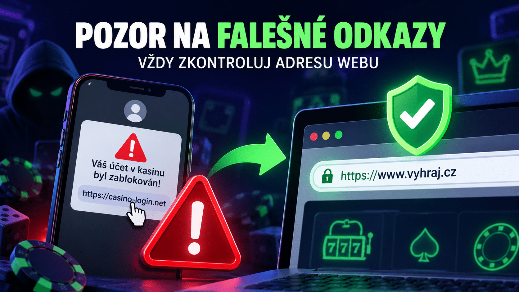 Falešné odkazy