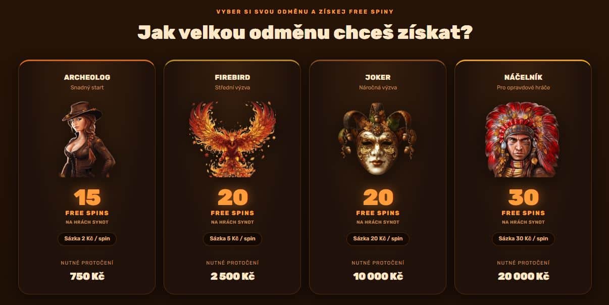 Pondělní nadílka ve Forbes casinu