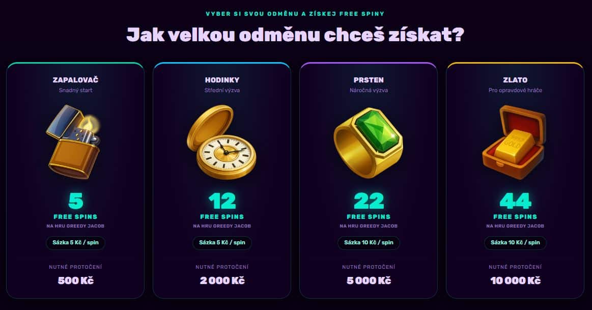 Úrovně u bonusu s Greedy Jacob