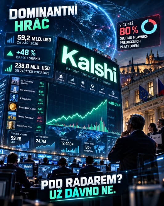 Dominantní hráč Kalshi