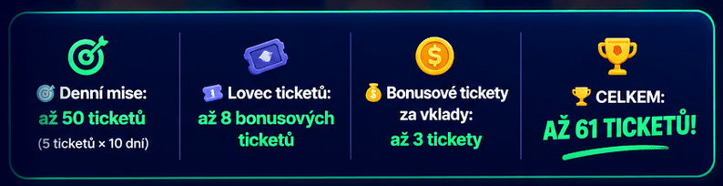 Součet ticketů