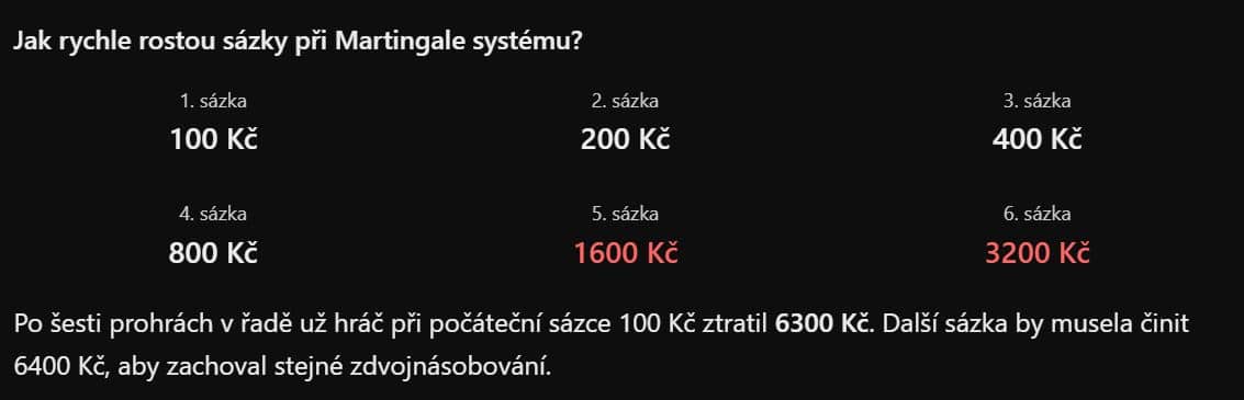 Martingale systém